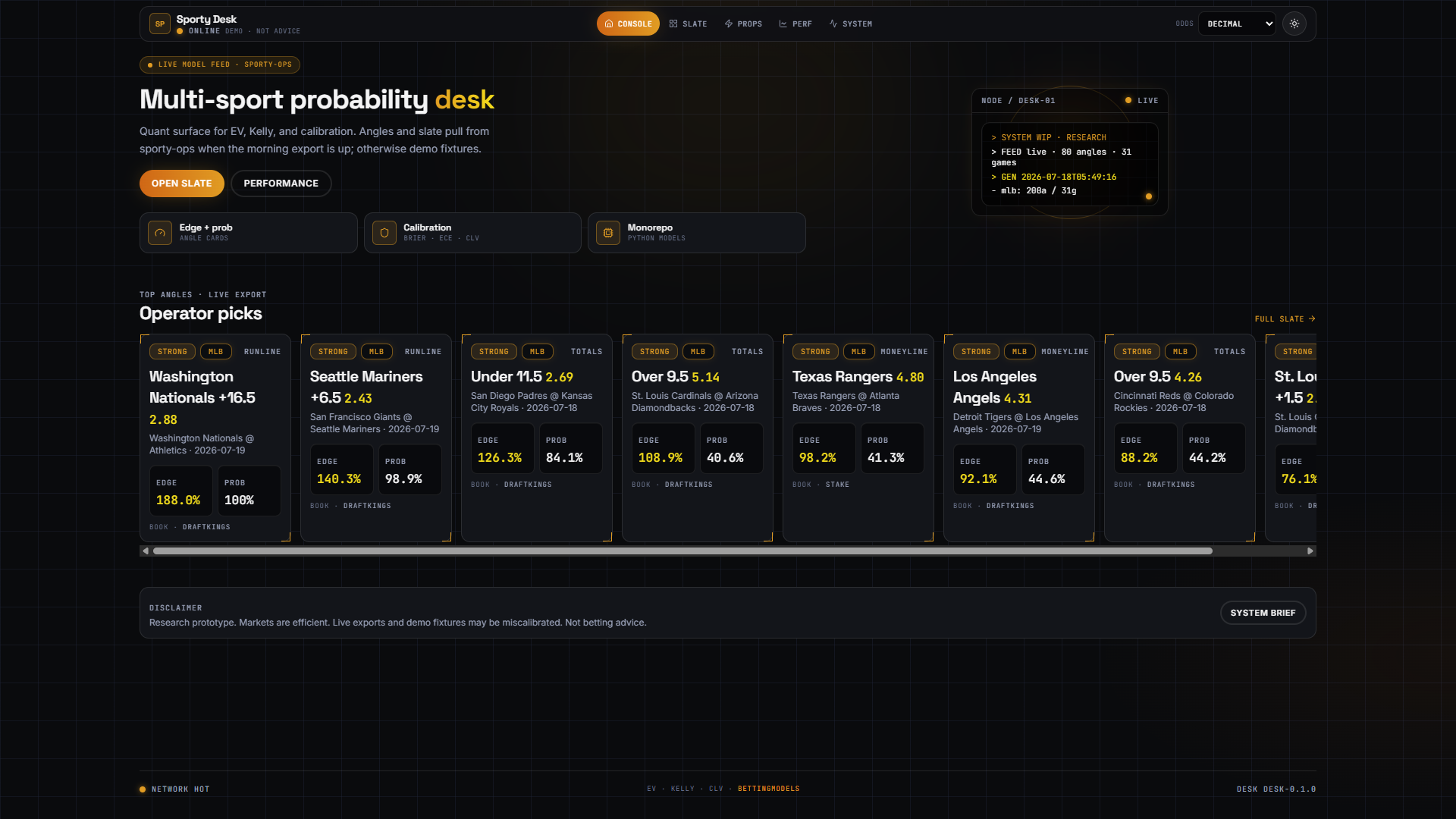 Sporty Desk Dark Mode